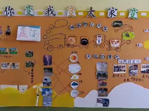 《你变我变大家变》——洋浦第三幼儿园大三班9月份主题小记