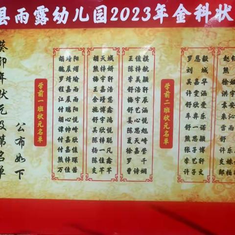 2023年雨露幼儿园《状元及第》毕业典礼