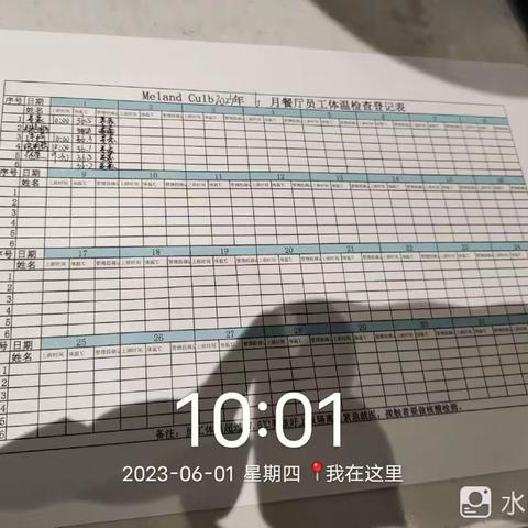 宁波欢乐海岸MC开档反馈8/20