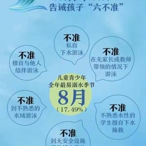 1+1幼儿园 夏季防溺水宣传月