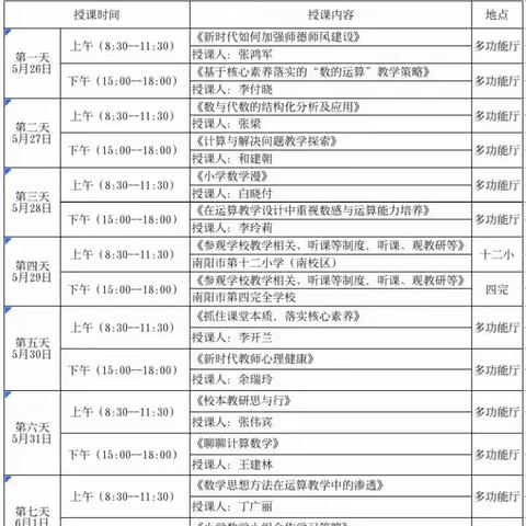 路漫漫其修远兮，吾将上下而求索。