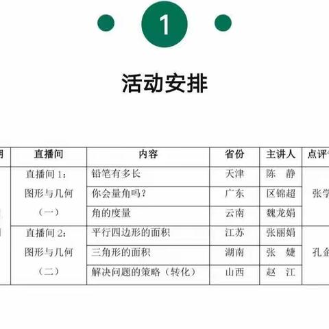 第十五届小学数学教学改革观摩交流展示培训活动第三期——平市南小学