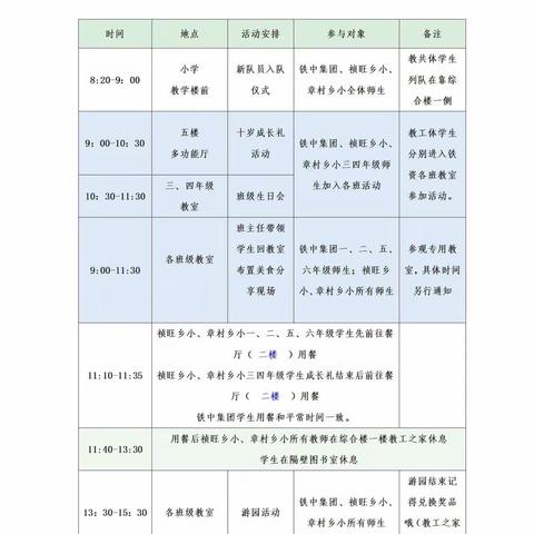 欢乐过六一，难忘成长礼———青田县腊口铁资中学302班儿童节实况