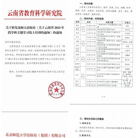 【主题学习】聚焦跨学科 提炼新主题—宜良县小学英语速国美名师工作室暨跨学科主题线上学习活动