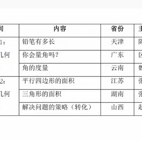 第十五届小学数学教学改革观摩交流展示培训活动纪实——凤泉区耿庄小学