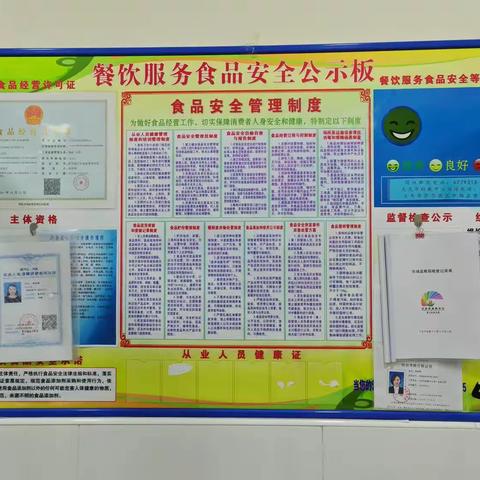 餐饮服务食品安全公示板