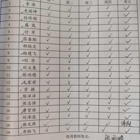 徐贺小学教师钢笔字粉笔字训练作业第11周