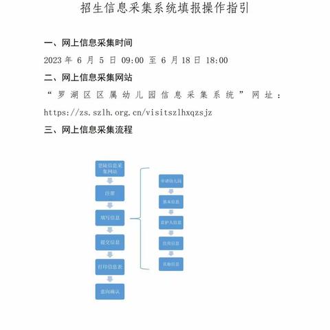 深圳市罗湖区属幼儿园2023年秋季学期招生信息采集系统填报操作指引