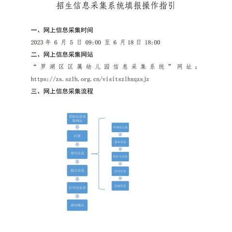 深圳市罗湖区属幼儿园2024年秋季学期招生信息采集系统填报操作指引