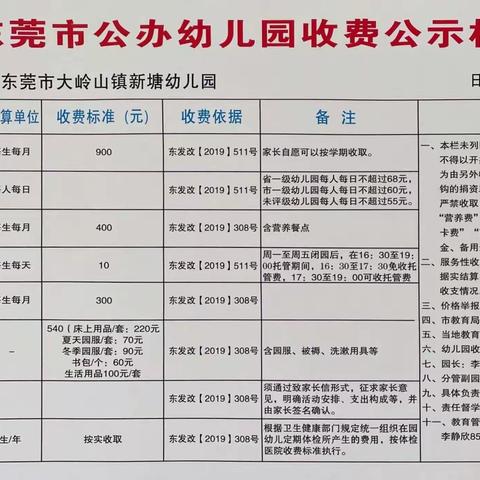 东莞市大岭山镇新塘幼儿园收费公示栏