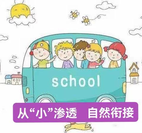 幼小衔接—小班生活自理能力篇