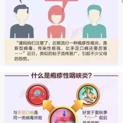 智慧屋幼儿园疱疹性咽颊炎预防通知