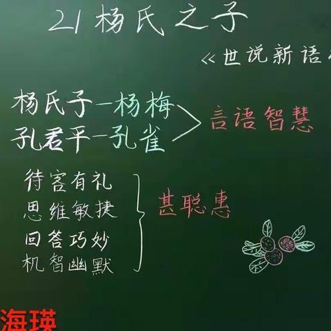 第一师实验小学每周一期板书设计展