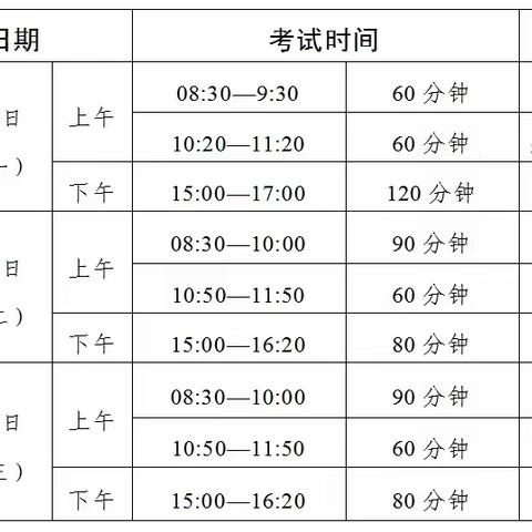 云浮中学2023年中考考前温馨提示