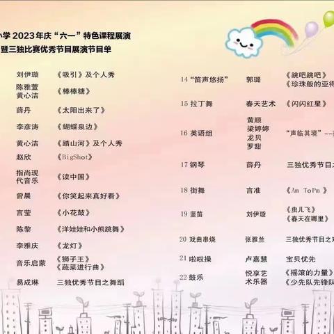 快乐童年，放飞梦想——栗雨小学2104班庆六一活动