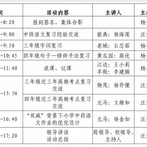 群策群力    携手奋进一一一元谋县第二届小学语文（中段）名师工作室2023年第一次研修活动