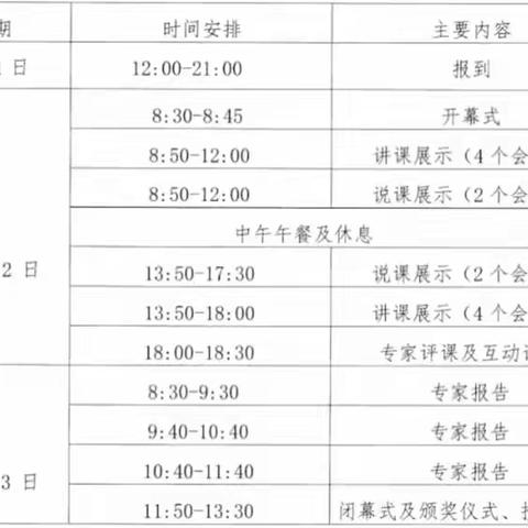 【市一小◆学科素养提升】浸润数学文化  聚焦核心素养——记第九届小学数学文化优质课展示暨课堂教学观摩