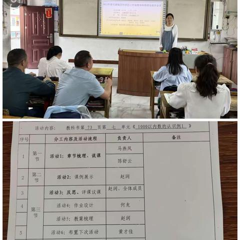 聚集体智慧，备精彩课堂——石塘镇灵竹学区小学二年级数学组集体备课活动