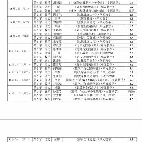 凝心聚“慧” “研”有所得———二七区艺术小学五年级语文组单元整合教学活动