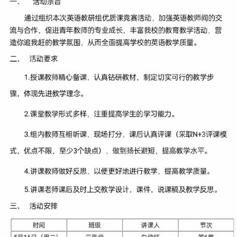 赛课显魅力 教研促成长-----米粮镇灵龙九年一贯制学校英语教研组岗位练兵赛讲活动纪实