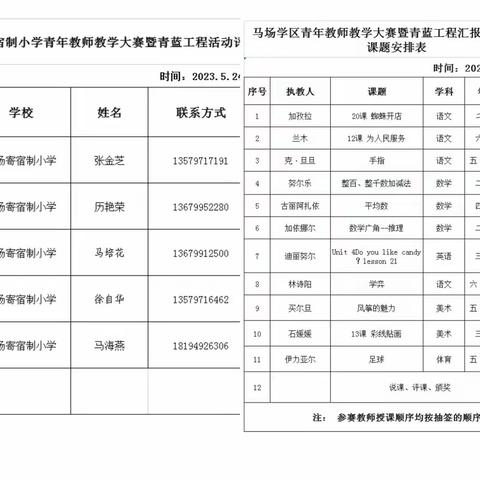 绽放青春，不负芳华——记马场学区青年教师汇报课活动