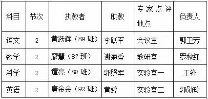 精准复习、备战期末、卯足干劲、再创佳绩——政通小学2023年毕业班教学视导