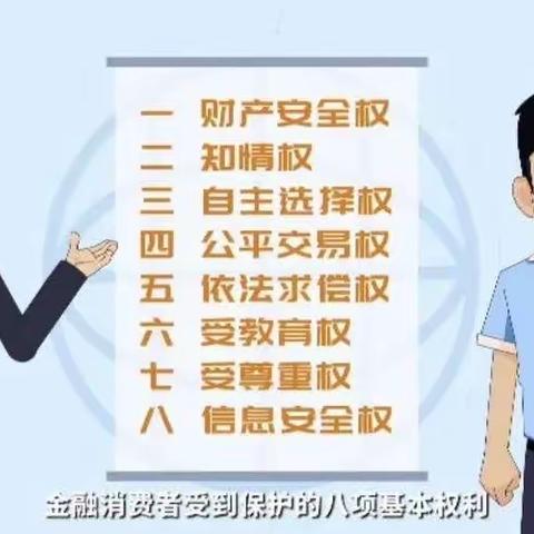 金融知识万里行：普及消费者八项基本权利走进企业