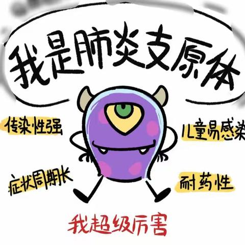 科学预防支原体肺炎，守护幼儿健康——新一路小学幼儿园