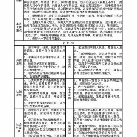 实幼七彩家园区大三班6月家园直通车