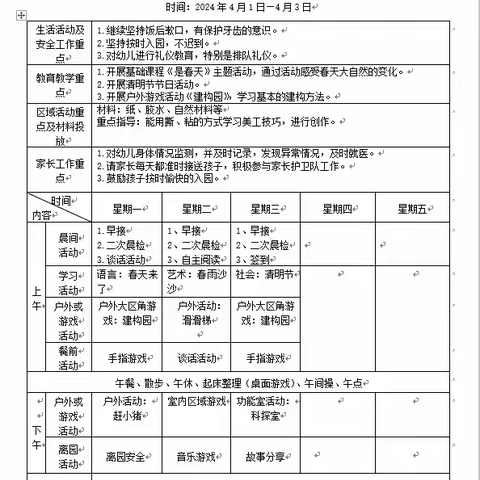 崇州市实验幼儿园七彩家园区🏠小三班第五周活动速递