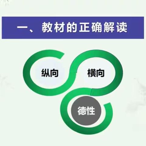 国培讲座，如何解读道德与法治教材