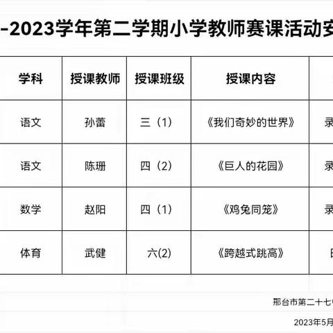 教学路上    砥砺前行———邢台市第二十七中学小学赛课活动展示