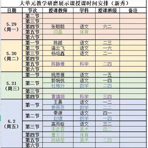 单元教学促提升，新秀课堂展风采———二七区祥云路小学开展大单元教学新秀教师展示课活动