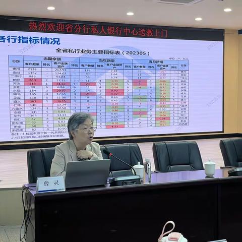 【河滨支行】—— 省分行财富中心赴河滨支行送教上门