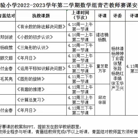 数中有学，学而乐数—记横峰县实验小学数学组青芒教师赛课活动