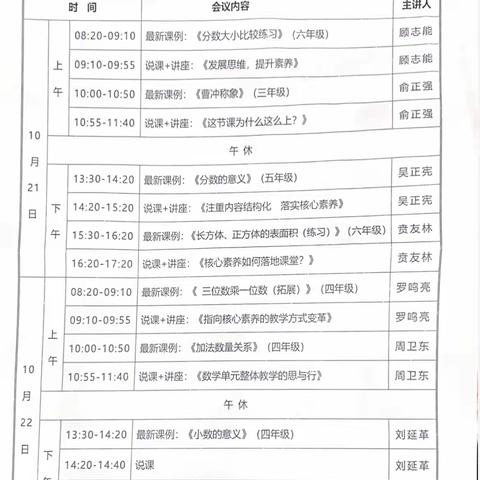 教育教学路漫漫  且思且行且成长——横峰县实验小学六年级数学组内公开课