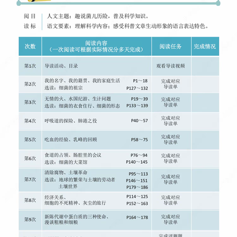 《跟着灰尘去旅行》 引领书香之旅