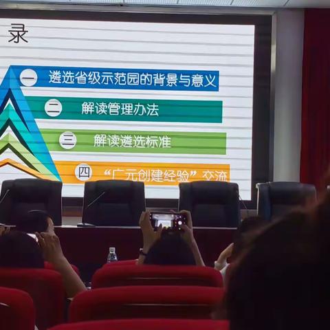 2023年广汉市学前教育培训研讨会学习成果分享。