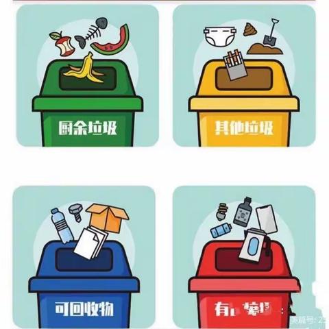 博乐市第五幼儿园——垃圾分类从我做起