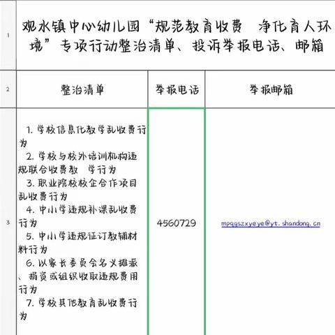 观水镇中心幼儿园“规范教育收费  净化育人环境”专项行动整治清单、投诉举报电话、邮箱