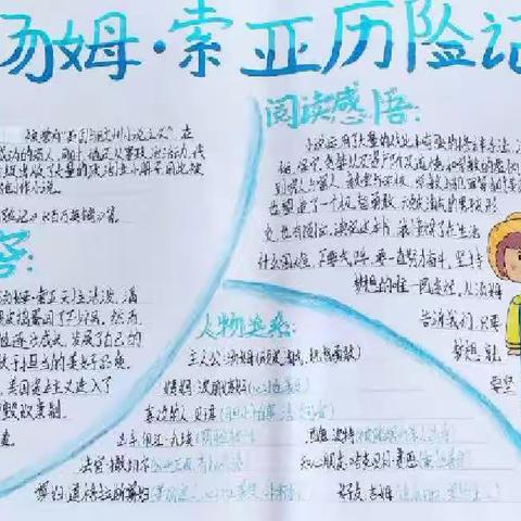 穿“悦”世界名著花园——城山小学六年（2）班阅读系列活动