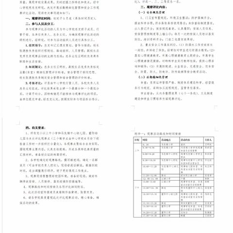 学先进 补短板 强管理 促精细 ---马良镇中心学校开展后勤精细化管理和安全管理观摩评比活动（副本）