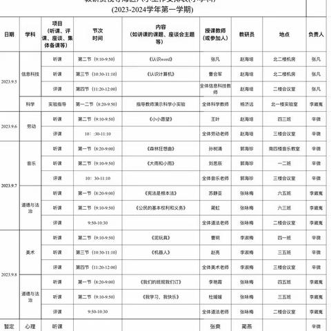 以“视”促教 “导”以前行——海勃湾区教育教学研究中心对海区八小进行视导工作