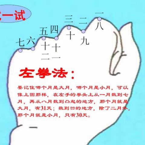 课堂展风采，教研促成长——新兴第二小学三年级数学组教研活动