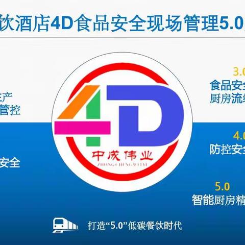 中成伟业4D食品安全现场管理培训课在会泽开课啦