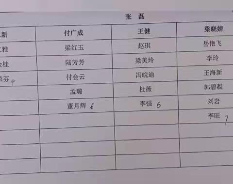 师德师风建设路上有你有我