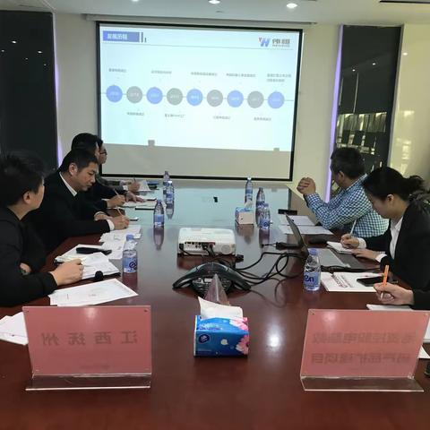 县委常委尧文彬率队赴广东省深圳市开展招商引资活动