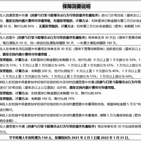 马尾区2021年学生平安保险保障及投保流程简介（中学使用）