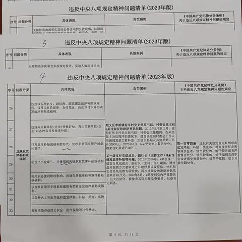 门头沟滨河党支部开展“中央八项规定精神学习月”活动