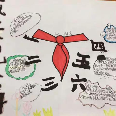 【能力作风建设年.教学】难忘小学生活——“回忆往事”小刘寨小学六一班开展综合性学习活动成果展示（一）